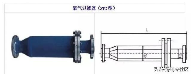 陶瓷过滤机反洗压力低的原因