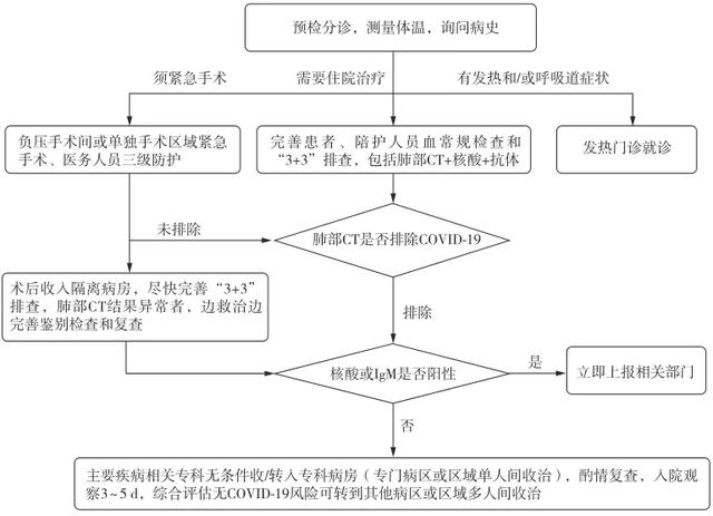 鞍山林峰牌过滤机