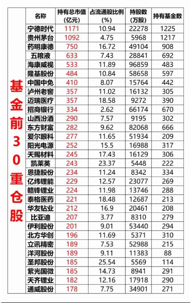 特斯拉向宁德时代下大订单？！解读来了