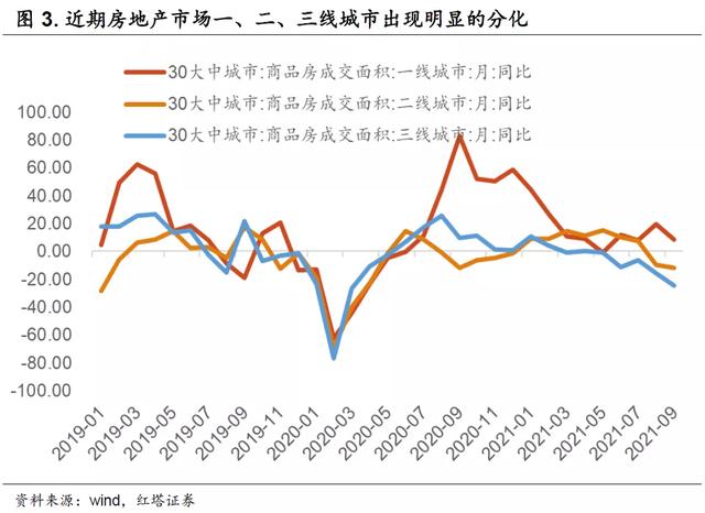 李奇霖：房产税，一场意义重大而又深远的变革