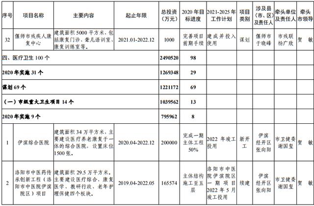 尾矿库安全度分为几级