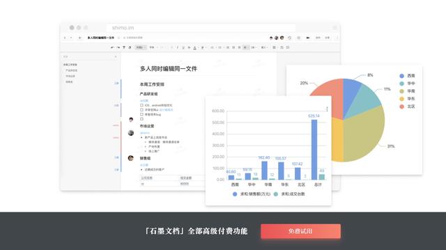 这5款软件,轻松搞定营销方案设计,赶快收藏吧
