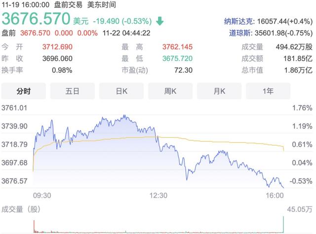 大成就者、赚大钱的都是长期主义者——长期主义的三个特征