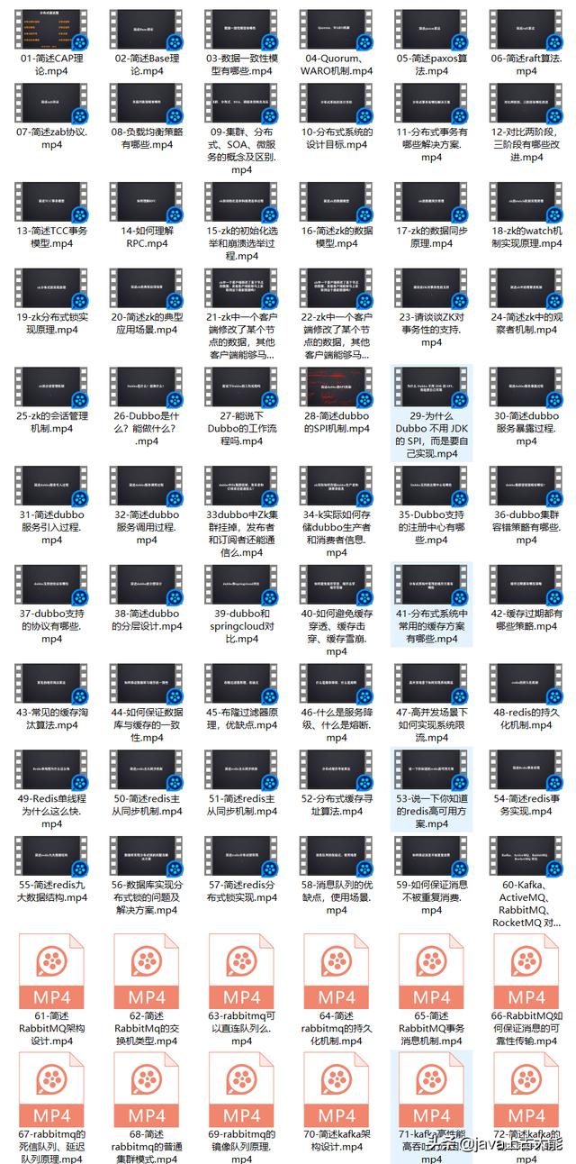 新入职了一个卷王 , 天天加班！张口闭口就手写spring , 太让人崩溃了