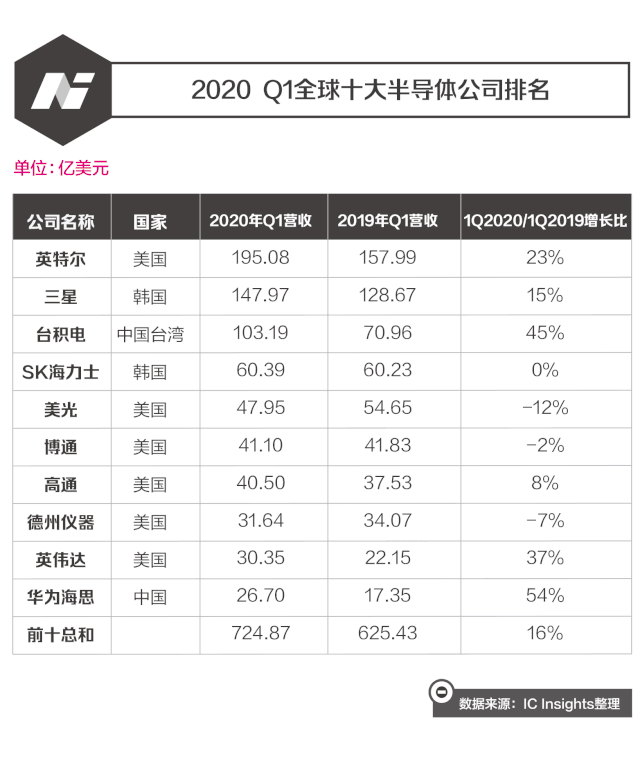 展讯成都信息工程大学招聘