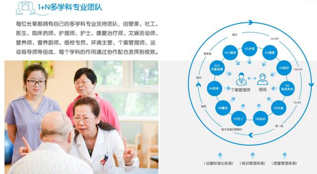 哪个理财平台最安全收益高