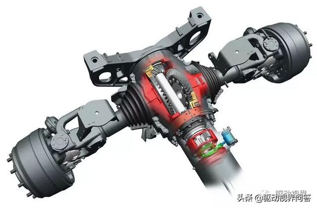 为什么说全面电动化是中国传统车桥厂的唯一生路？