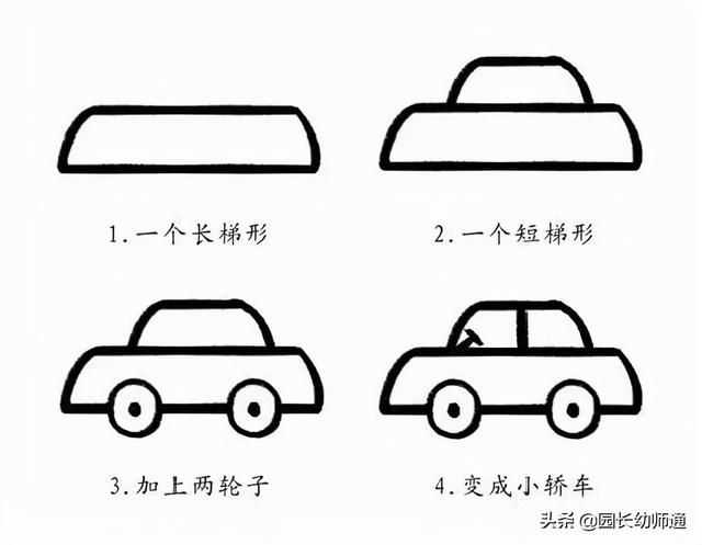 20个可以唱出来的幼儿简笔画，超有趣！看到的幼师都收藏了