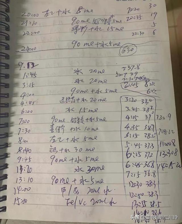 什么是对孩子最好的爱？养育脑瘫孩子7年半，我找到了答案