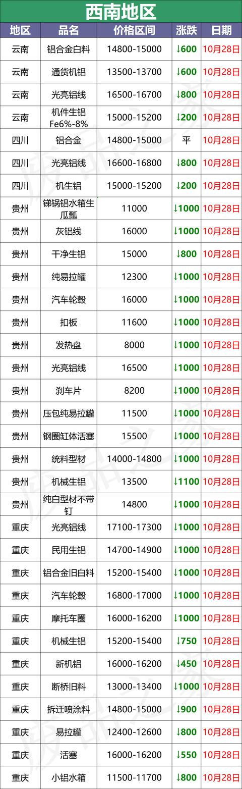 宣城破碎机定制