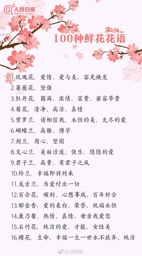 1一100送花的含义 1一100送花的含义（1一100送花的含义粉玫瑰） 生活