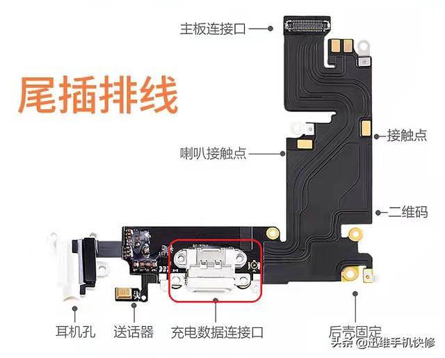 苹果手机充不进电开不了机？大故障可能只是小问题，这样就能解决-第5张图片-9158手机教程网