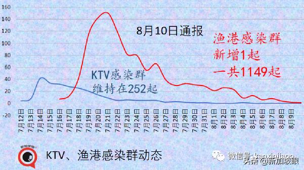 新加坡飛南京航班緊急取消！政府不承認海外紙版疫苗證書