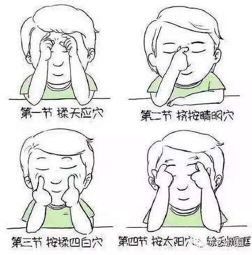 青少年如何预防近视