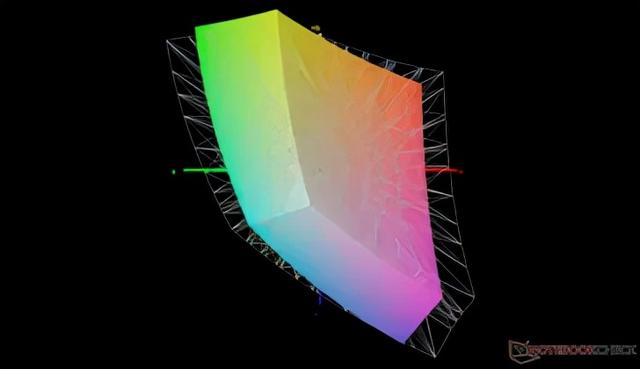 Pocket 3 模块化 UMPC 评测：比许多英特尔 EVO 笔记本电脑都快（上篇）
