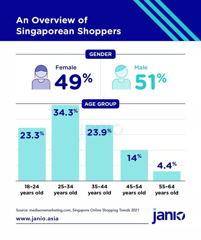 中国产品占40%以上！这个市场进入新的爆发期