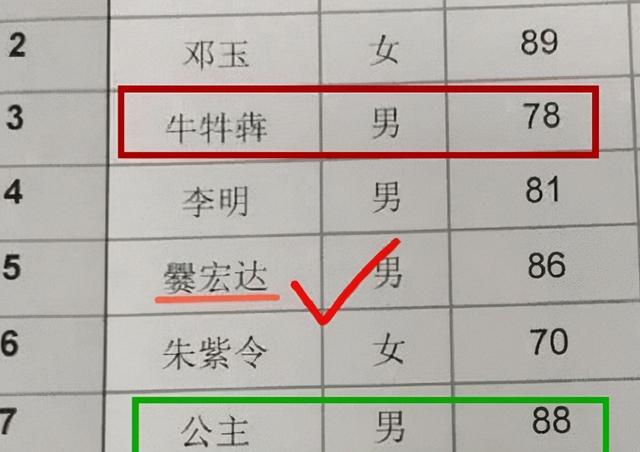 学生姓“龚”，老师上课很少叫他提问，一叫全班就忍不住哄堂大笑