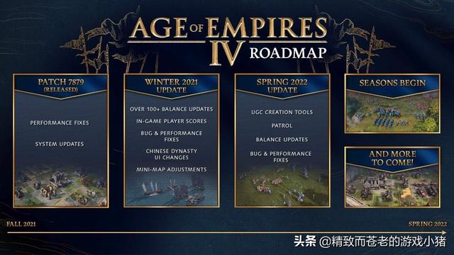 《帝国时代 4》在线人数系列最高，2022 年春支持 Mod 与天梯赛季开启