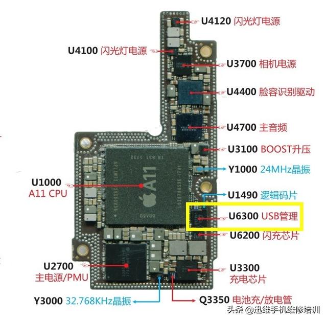 iPhone提示“可能不支持此配件”，弄清楚原因，不再担心充不上电-第6张图片-9158手机教程网