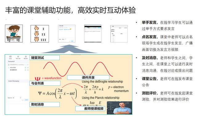 华为：智慧教育解决方案，推荐弱电人收藏学习