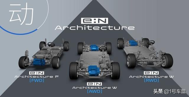 本田动真格，两款纯电即将登场，2030后不再投放燃油车