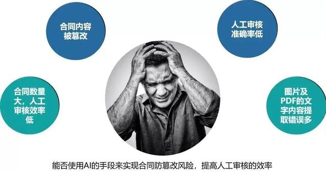 档案数字化99%都会遇到的问题，“畅影云检”却能应付自如？