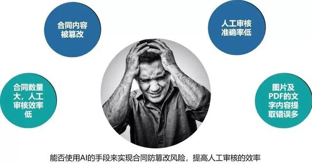 档案数字化99%都会遇到的问题，“畅影云检”却能应付自如？