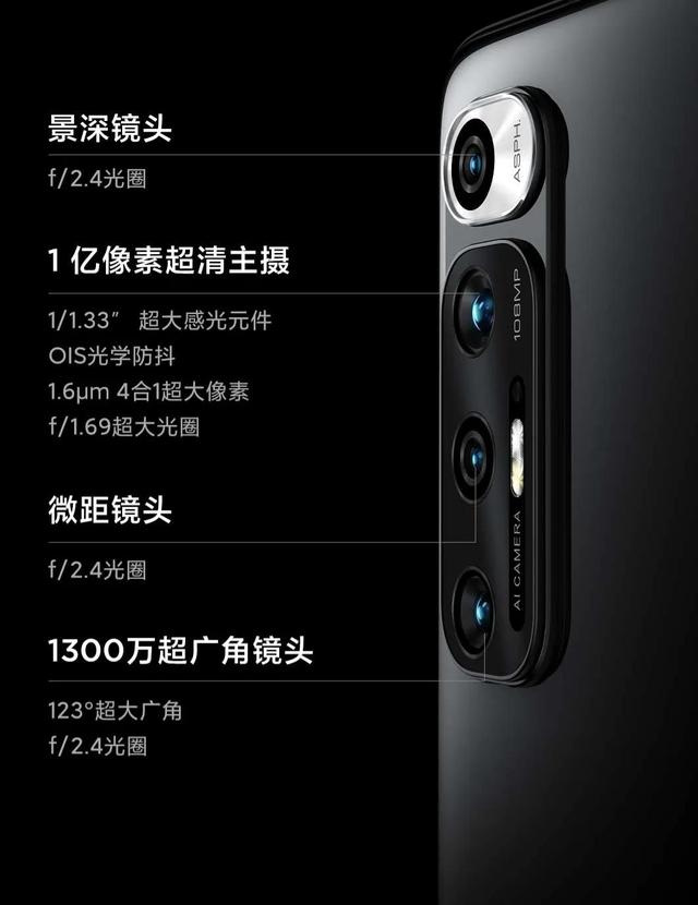 我为什么推荐“小米10s”