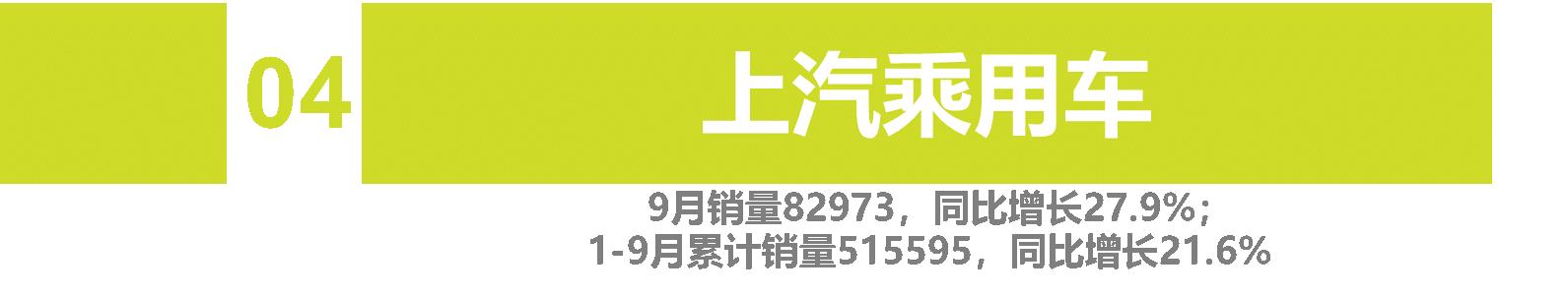 9月自主车企品牌销量 | "缺芯"致"金九"成色不足 自主品牌势不可挡