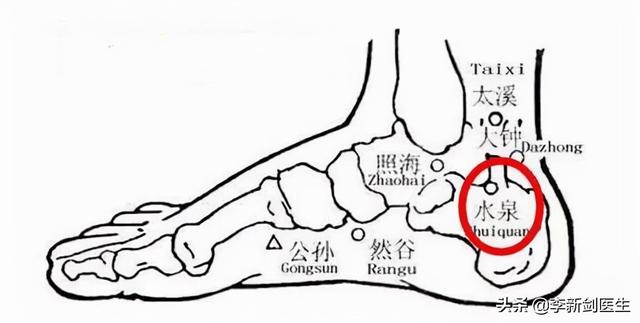 足少阴肾经三穴