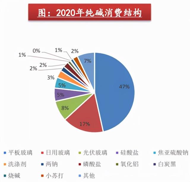 天賜配資怎么開戶 天賜配資怎么開戶