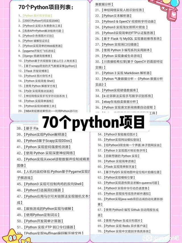 成功入职腾讯，之前花2W买的教程用不上了，送给有缘人