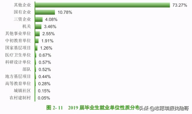 中南民大