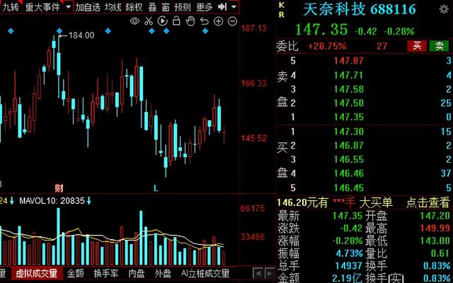 无“锂”不欢！2021锂电产业链核心龙头股名单请收好