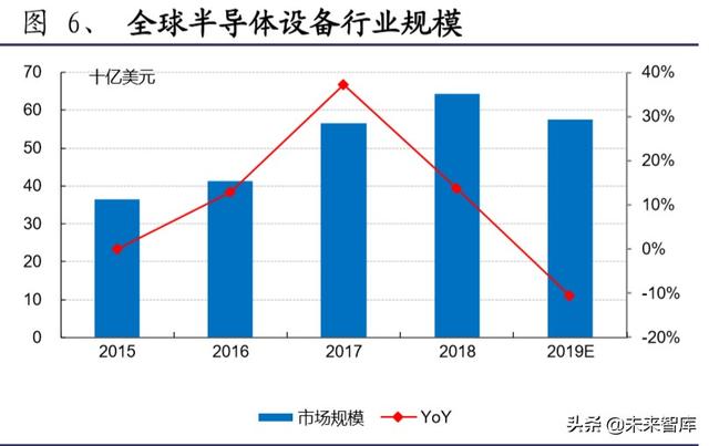衢州厂家烛式微孔过滤机生产厂家