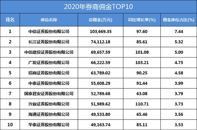 信达保险公司怎么样？