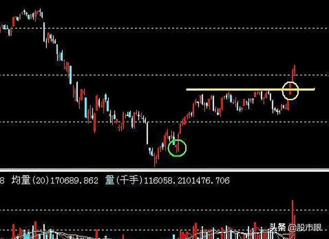 股市里真正的“庄家”是谁？主力又是怎样让散户割肉的