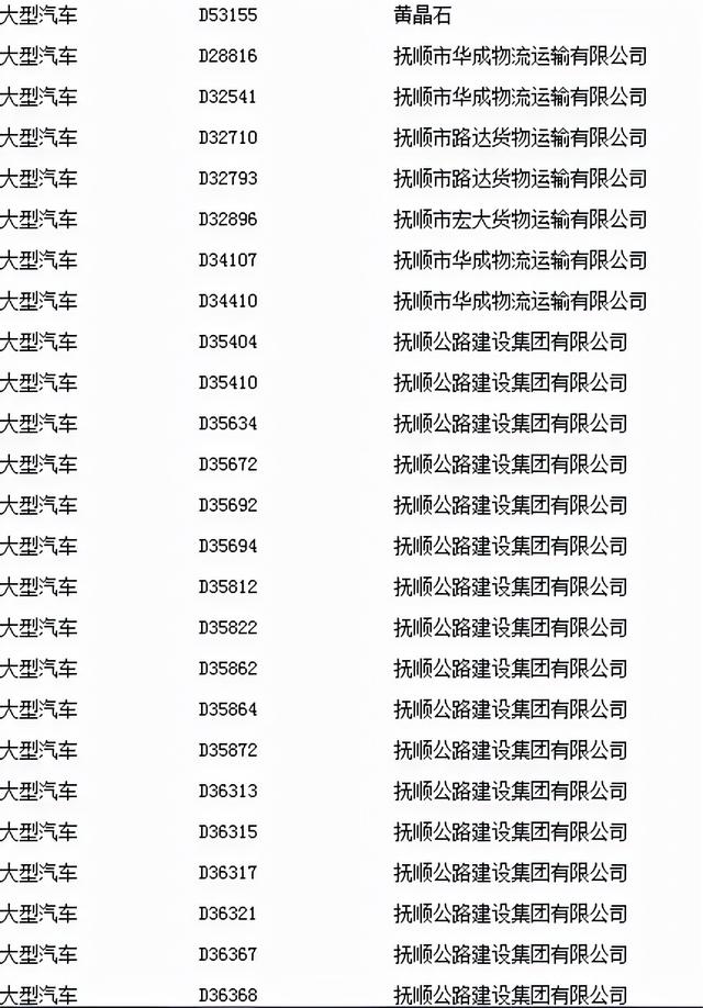 抚顺以下车辆请尽快办理注销业务，逾期后果自负（内附明细）