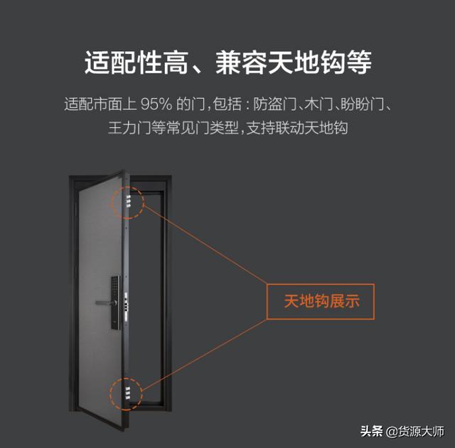防盜指紋智能鎖推薦，搭載小米之傢安全芯片，免費上門安裝