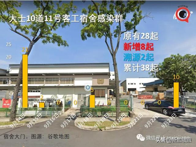 移动制砂机价格城选蓝星安全