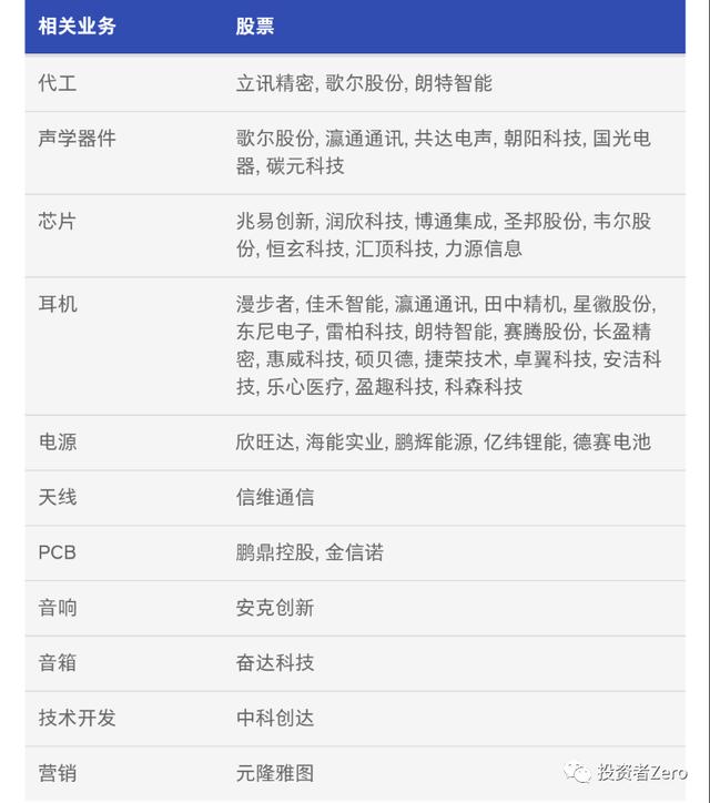 好的声音 沁人心脾