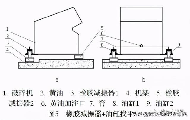 移动式破碎机哪个好推荐沃力机械