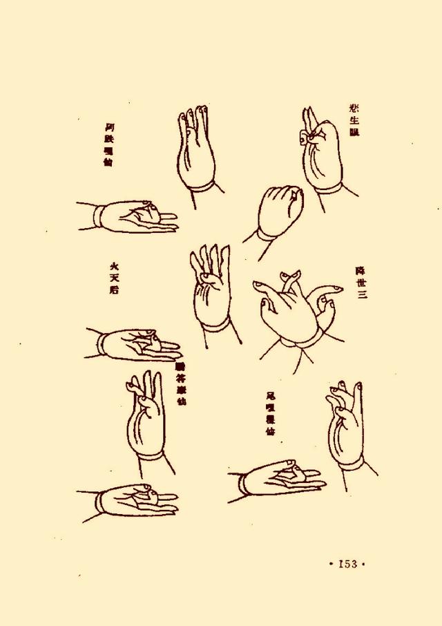 佛教气功手印总集图解佛教气功手印