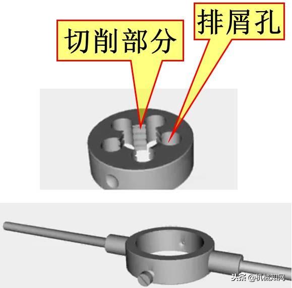 0个螺纹代表什么意思