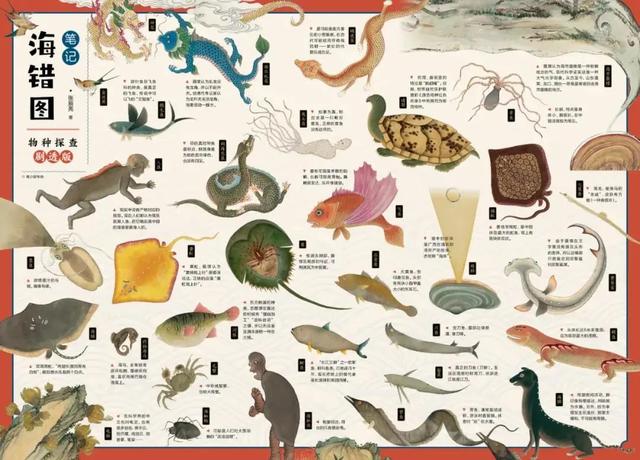 星球安利又挖到3本小众宝藏图书，快来陪孩子“充充电”