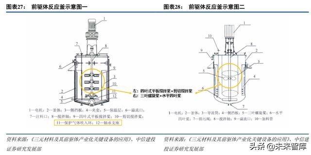 防焊显影油墨萃取过滤机零售