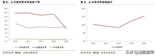 河北污泥处置压滤机