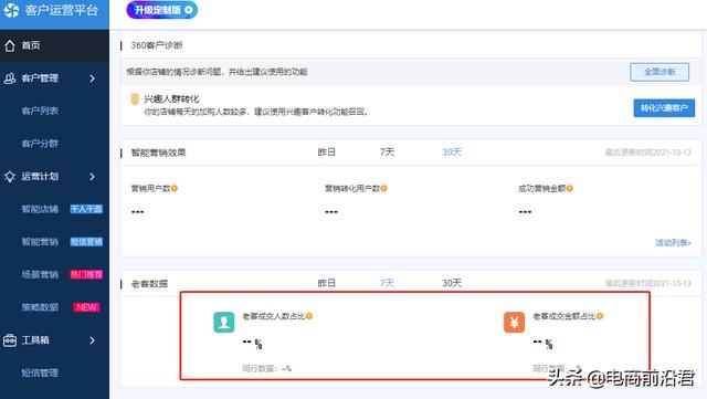 文章图片6
