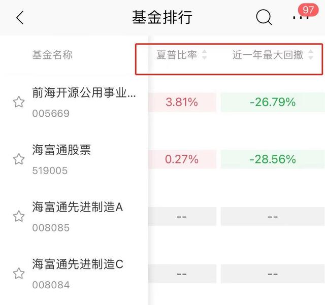 招商银行万用金利息怎么算的