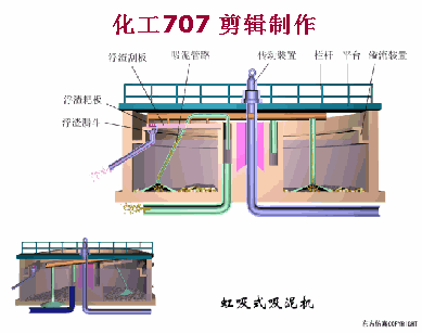 广州轮盘式洗砂机视频
